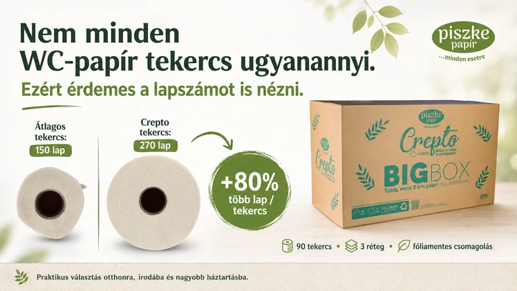 Nem minden WC-papír tekercs ugyanannyi – ezért érdemes a lapszámot is nézni